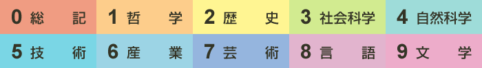 分類