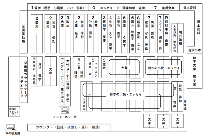 館内平面図（一般向け）